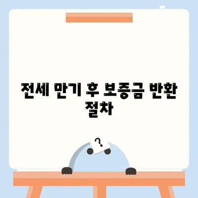 전세 만기 통보와 이사 계약 관련 내용