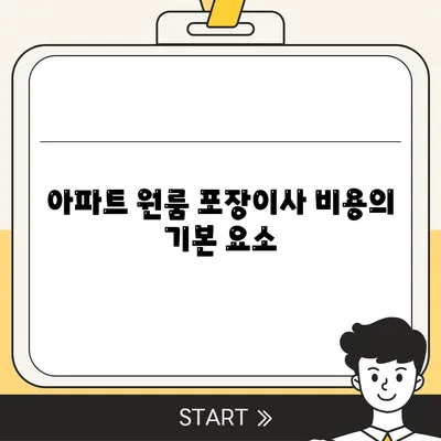 아파트 원룸 포장이사 비용 측정하기