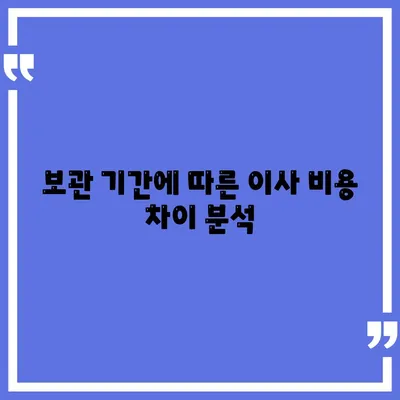 보관 이사 비용 비교 견적