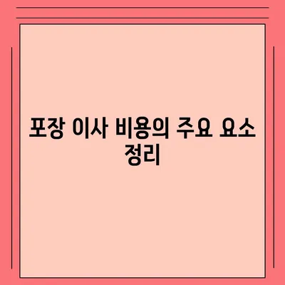 포장 이사 견적 비교를 위한 가이드, 비용 체크리스트와 사다리 차 업체 가격