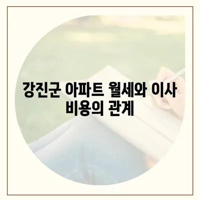 전라남도 강진군 군동면 포장이사비용 | 견적 | 원룸 | 투룸 | 1톤트럭 | 비교 | 월세 | 아파트 | 2024 후기