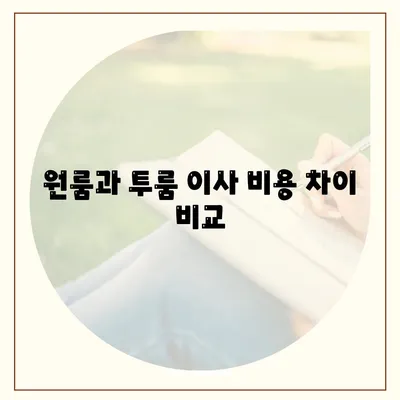 울산시 북구 송정동 포장이사비용 | 견적 | 원룸 | 투룸 | 1톤트럭 | 비교 | 월세 | 아파트 | 2024 후기