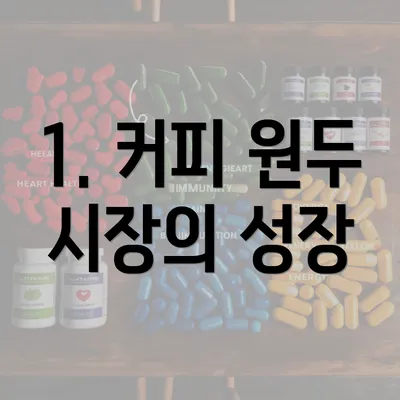 1. 커피 원두 시장의 성장