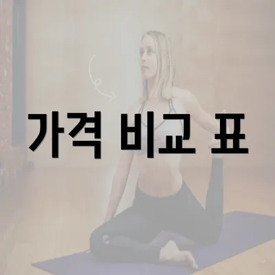 가격 비교 표