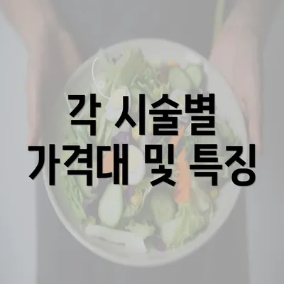 각 시술별 가격대 및 특징