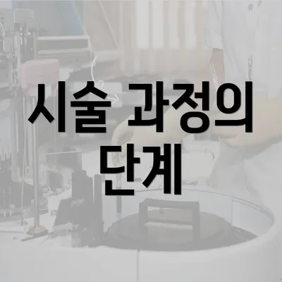 시술 과정의 단계