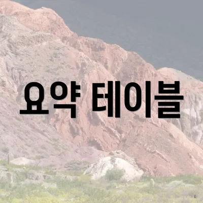 요약 테이블