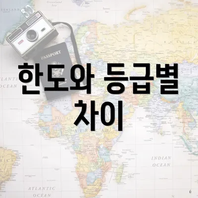 한도와 등급별 차이