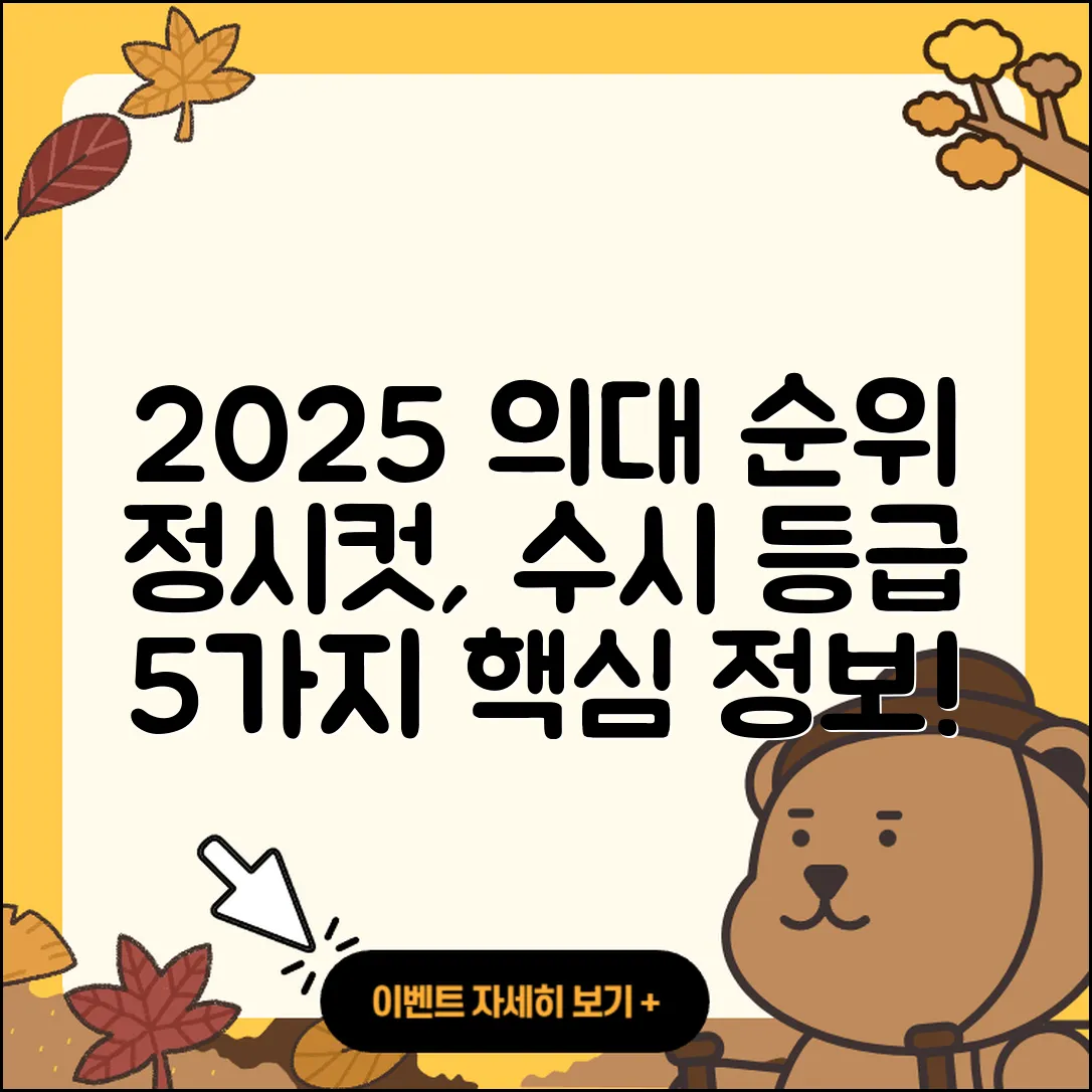 2025 의대 순위와 정시컷, 수시 등급 5가지