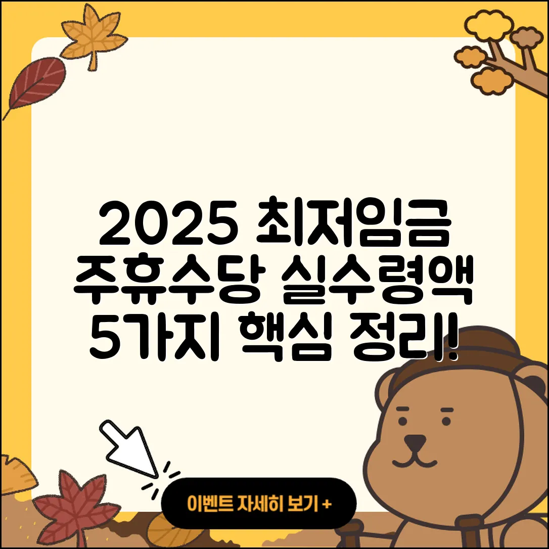 최저임금과 주휴수당 2025년 실수령액 5가지 정리