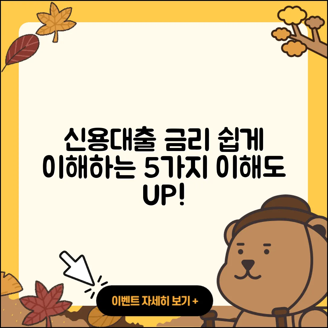 신용대출 금리 쉽게 이해하는 5가지