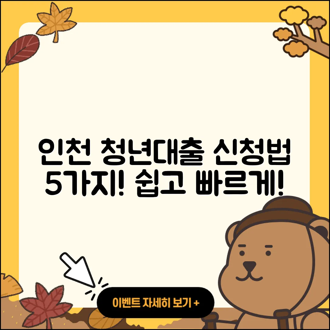인천 청년대출 신청 방법 5가지 쉽게 알아보자