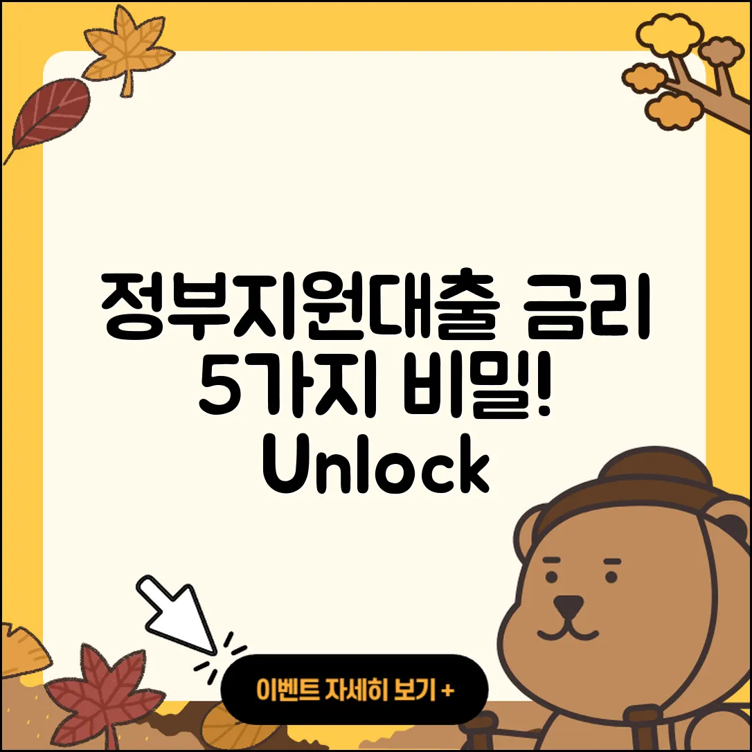 정부지원대출 금리의 5가지 비밀